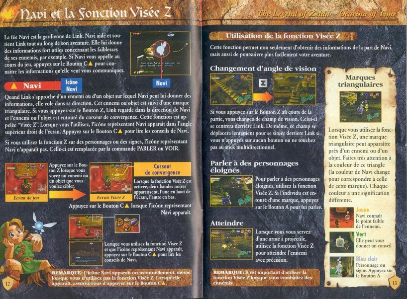 Zelda Ocarina Of Time : N64版の説明書